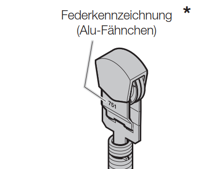 Hörmann Zugfedern RenoMatic / EcoStar / Baureihe 40